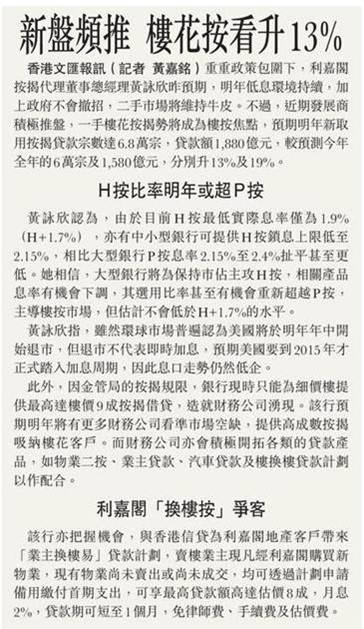 文匯報：香港信貸 與 利嘉閣按揭代理 獨家推出「業主換樓易」貸款計劃
